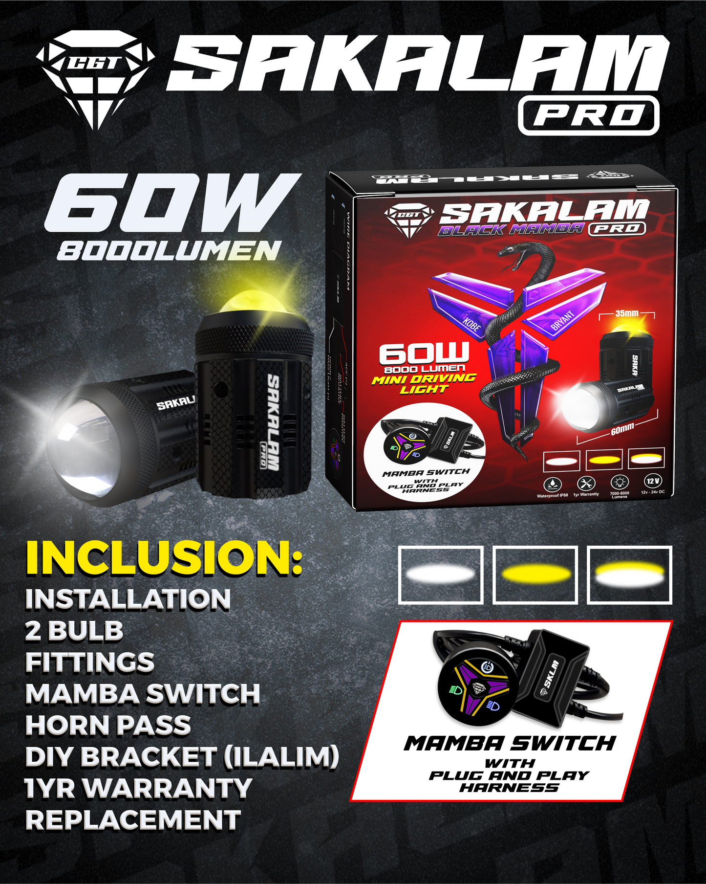 SKLM Pro 60W 8k lumens -Black Mamba